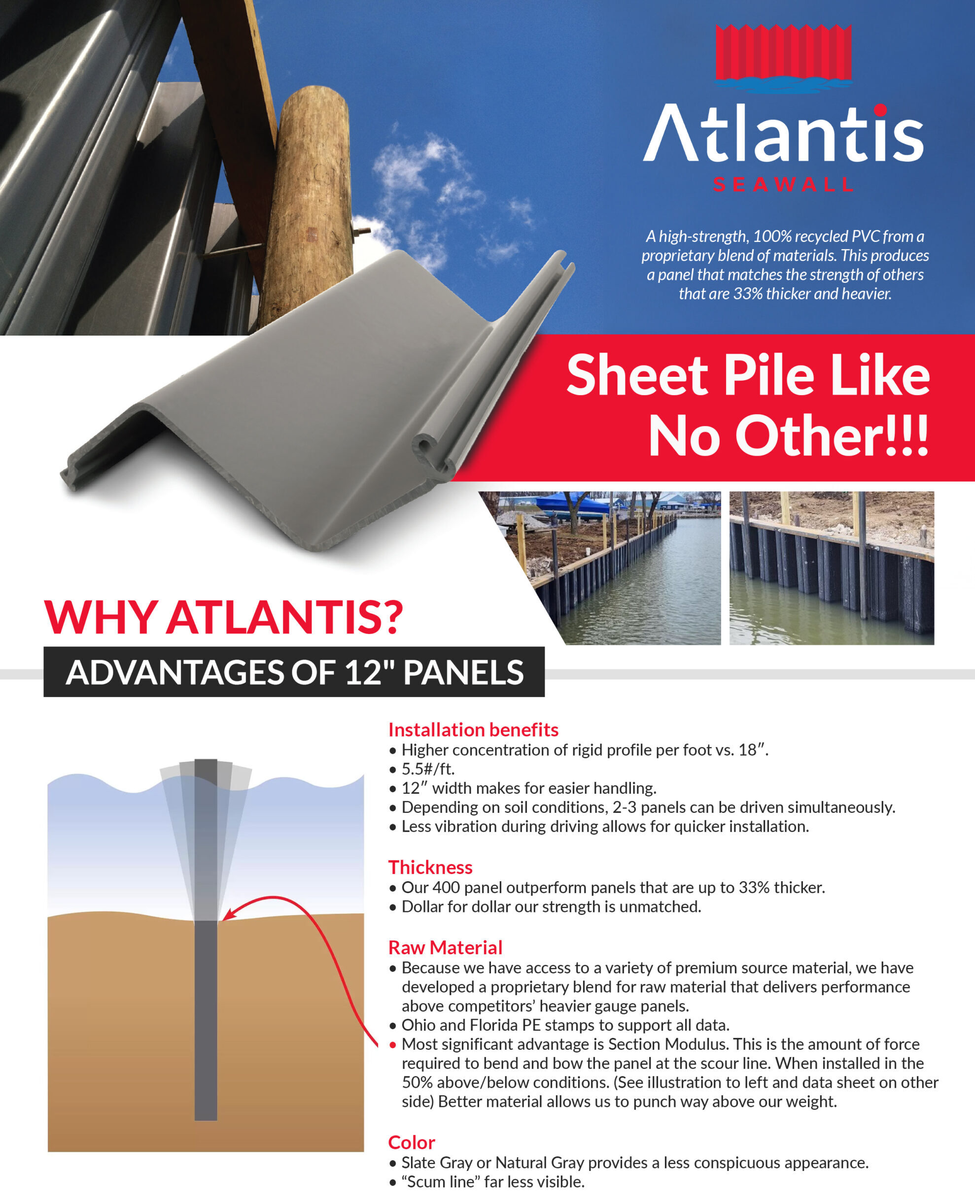 Sheet Piling Specifications